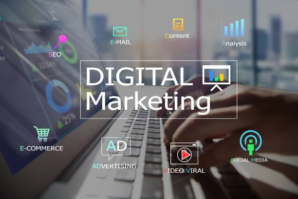 Lead Generation