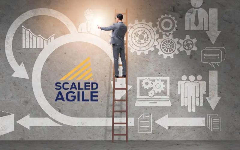 Pretty Agile